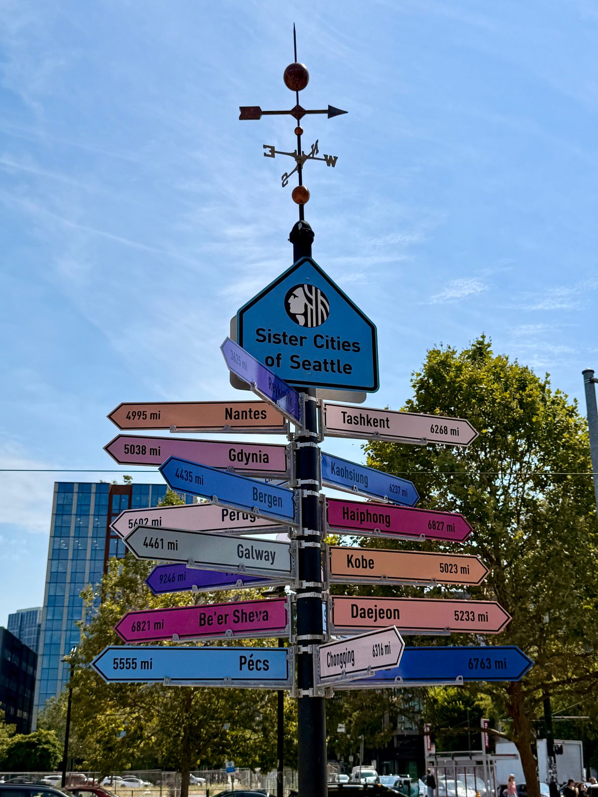 A street signpost titled "Sister Cities of Seattle" shows directional arrows for various international cities and their distances.